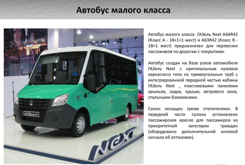 Газель Некст а64