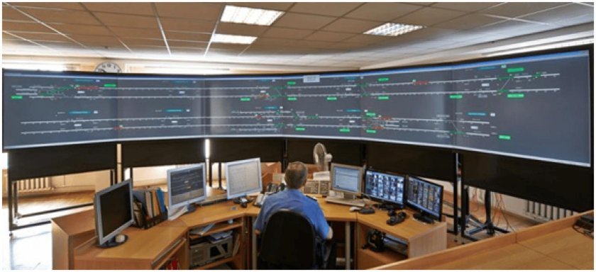 Поездной диспетчер РЖД