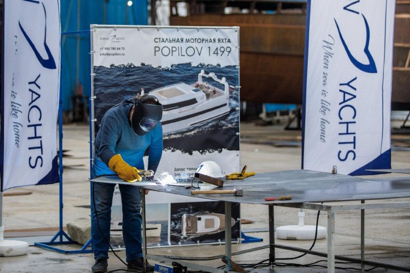 Водоизмещающие яхты