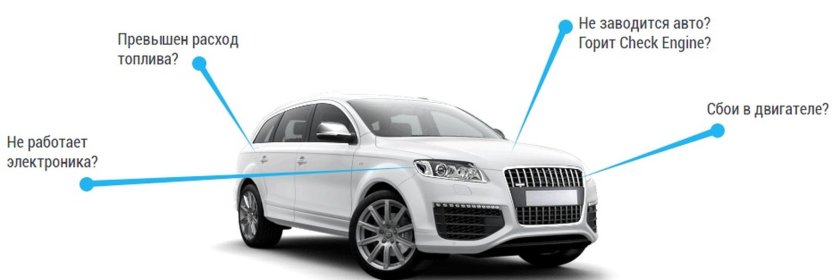 Логотип завести машину