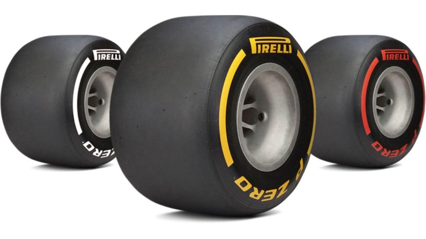 Pirelli f1 2022 Tyres