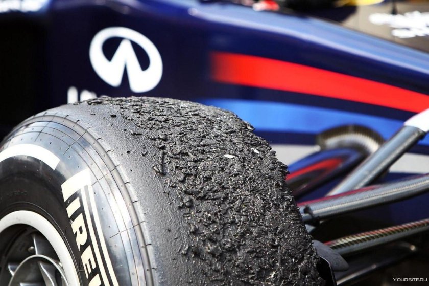 Pirelli f1 2022 Tyres