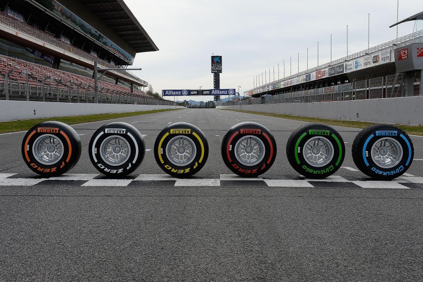 Pirelli Tyres f1