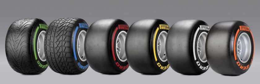 Pirelli Tyres f1