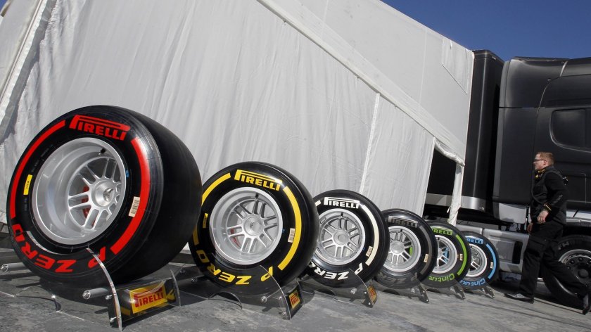 F1 Tyres