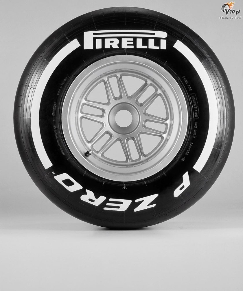 Pirelli Tyres f1