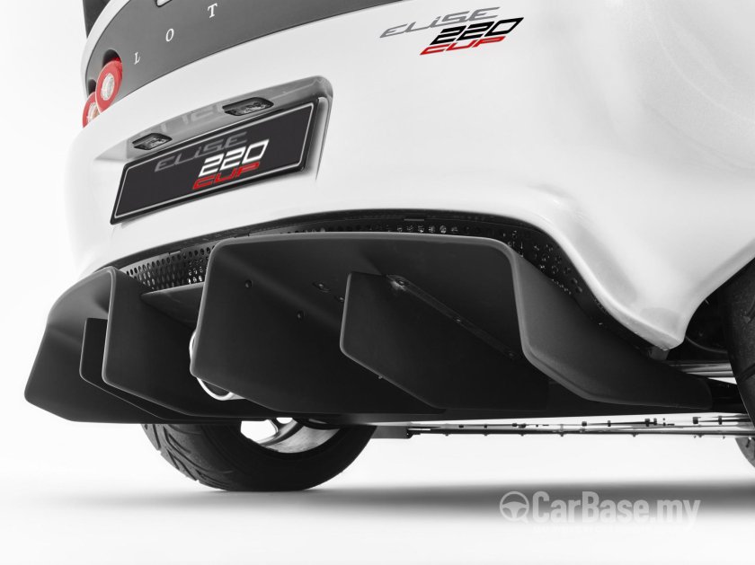 Автомобили DTM 2022 задний диффузор