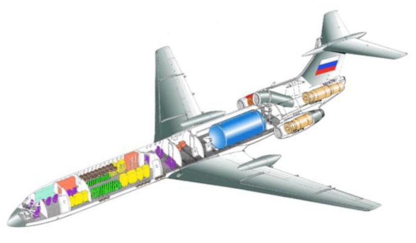 Ту 155 водородный самолет