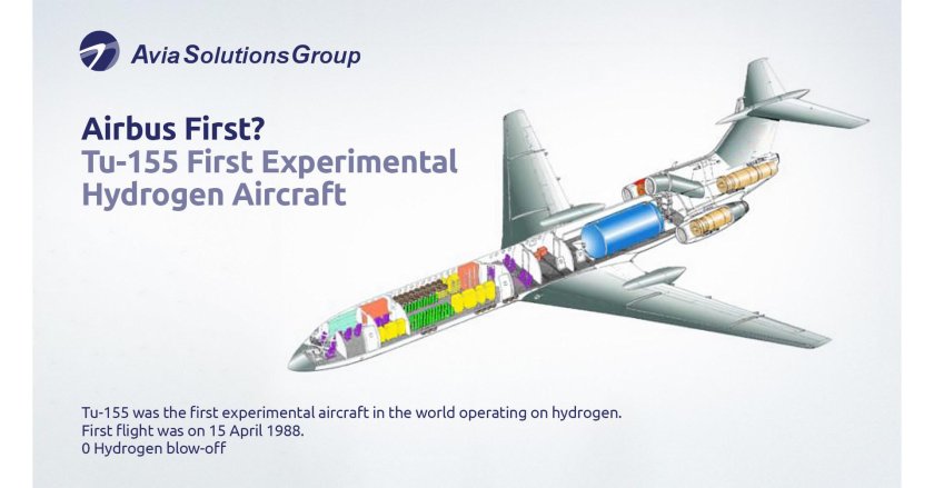 Ту 155 на водороде