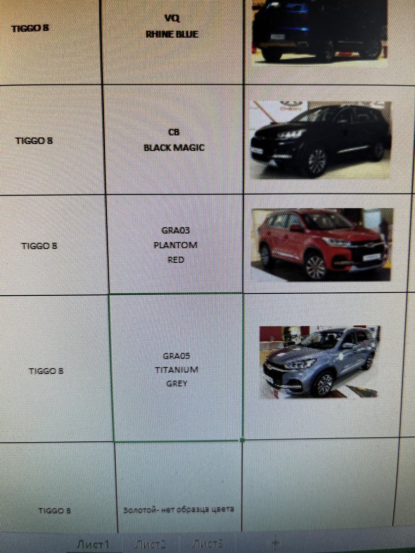 Код краски чери Тигго