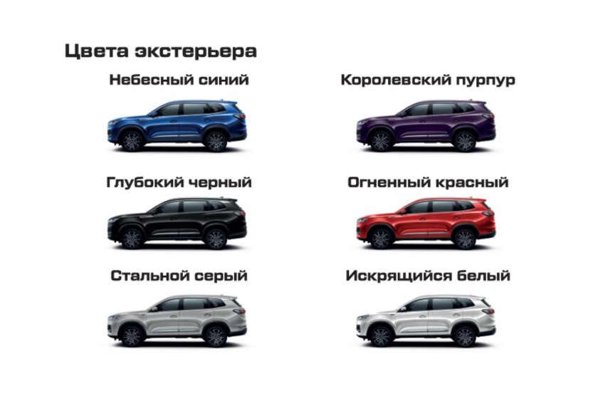 Чери Тигго характеристики