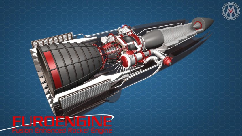 Микро турбореактивный двигатель