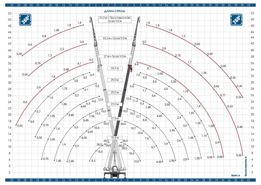 Галичанин КС-55721-1в