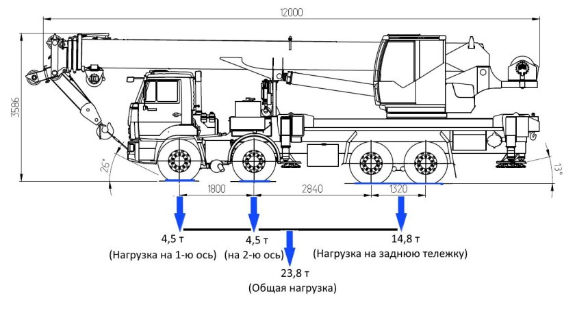 Кран автомобильный КС-55721