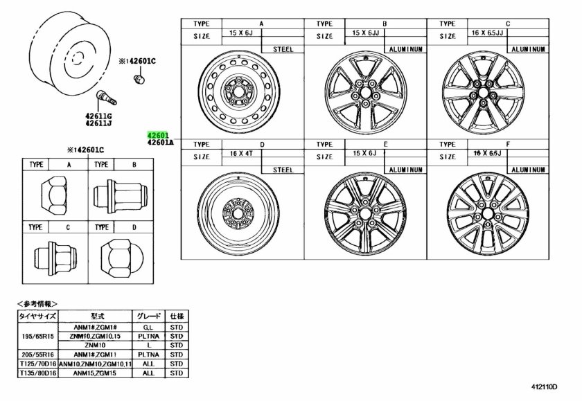 Toyota Isis колеса