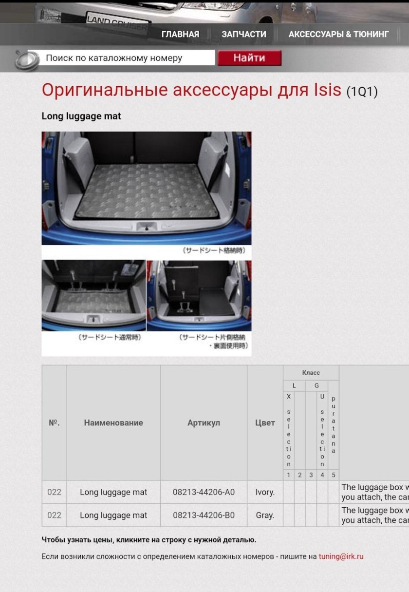 Тойота Исис габариты багажника