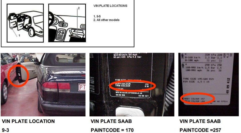 Табличка вин номера Сааб 9 5