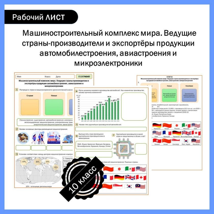 Машиностроительный комплекс мира