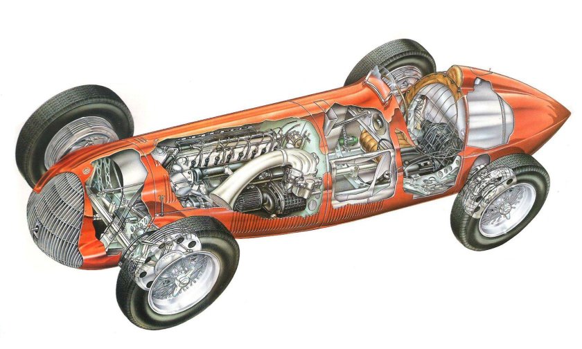 Alfa Romeo 158/159 Alfetta