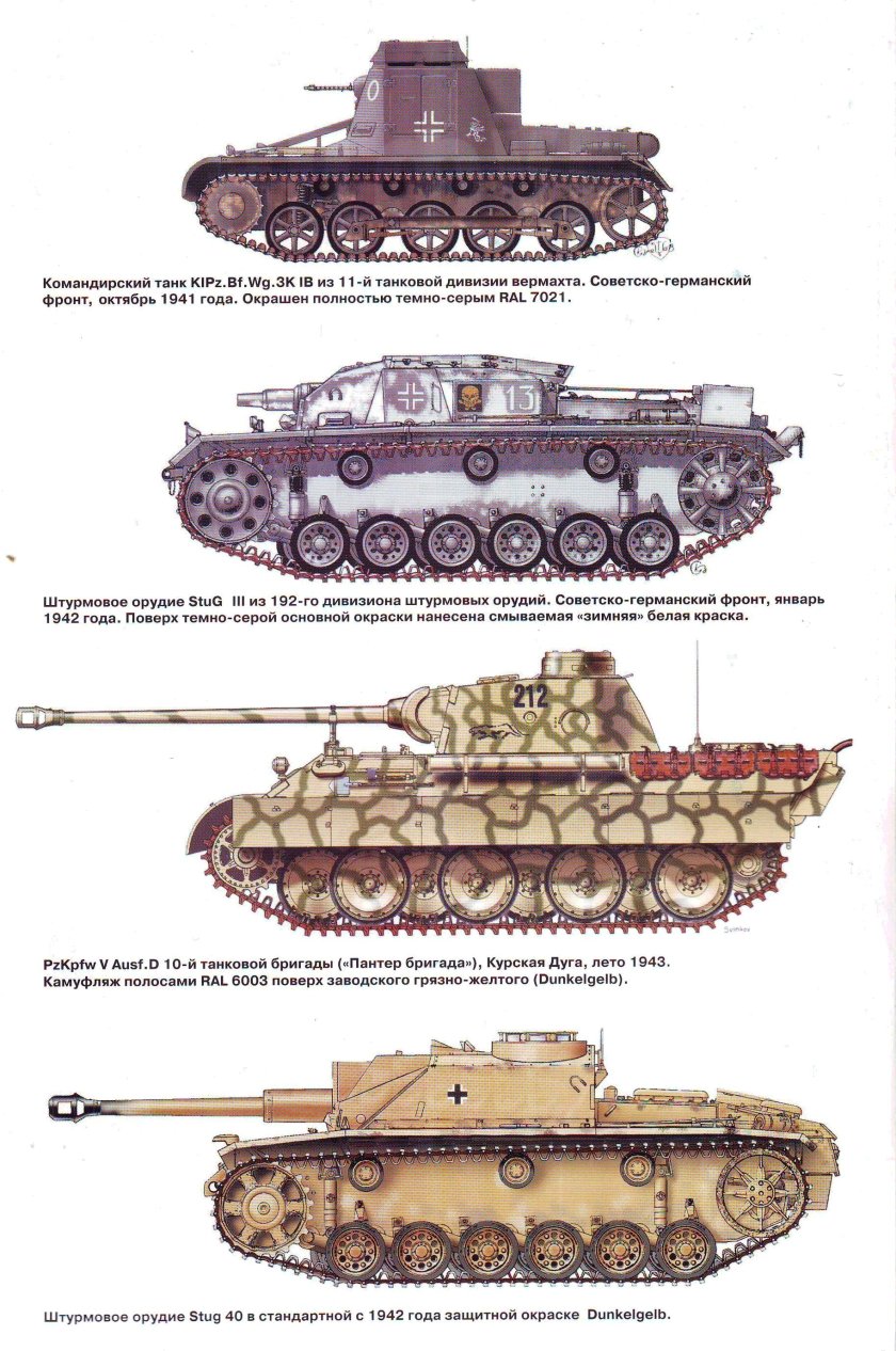 Танки вермахта второй мировой войны 1939-1945