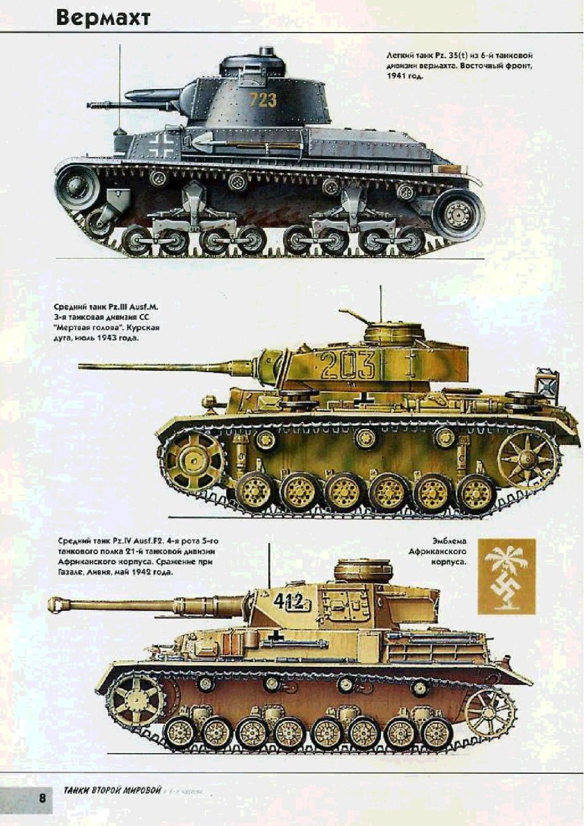 Танки Германии второй мировой войны 1939-1945