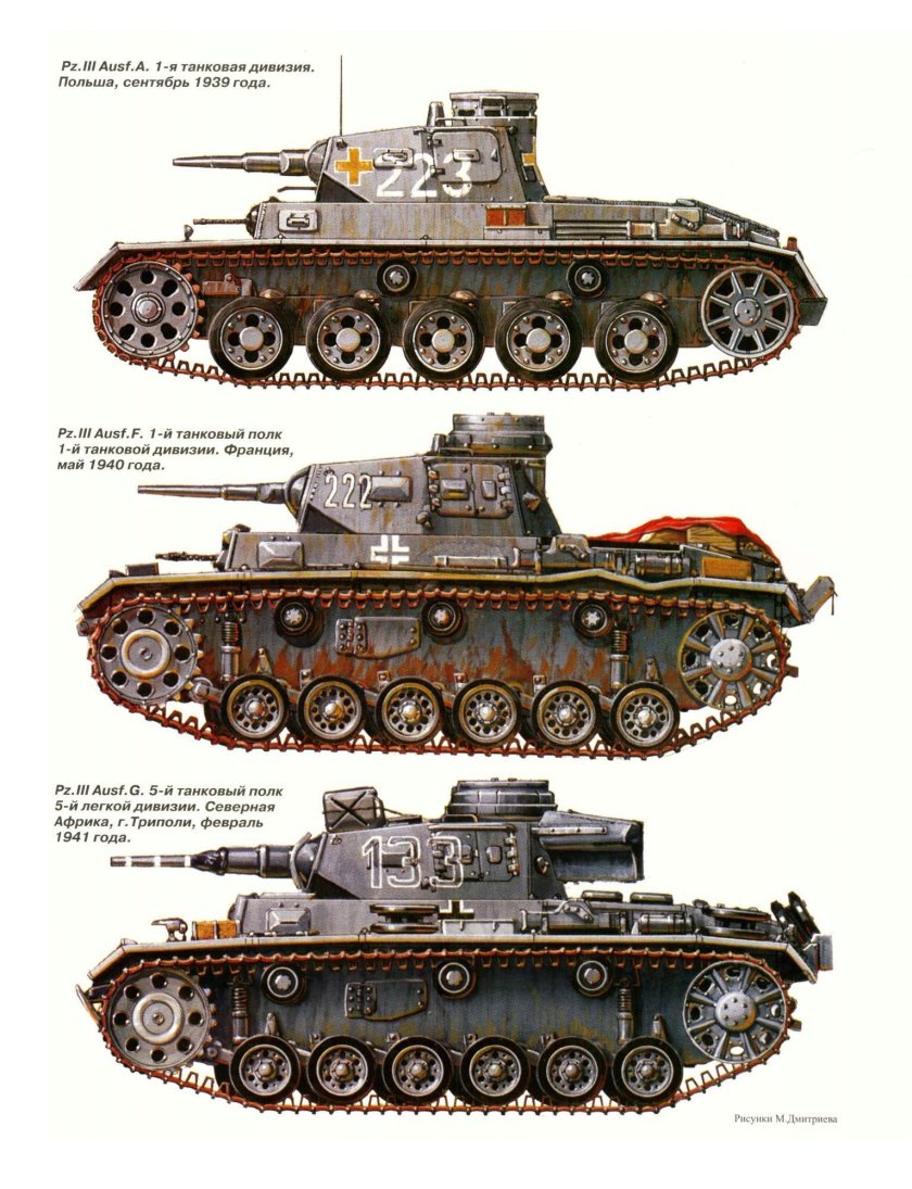 Танки вермахта второй мировой войны 1939-1945
