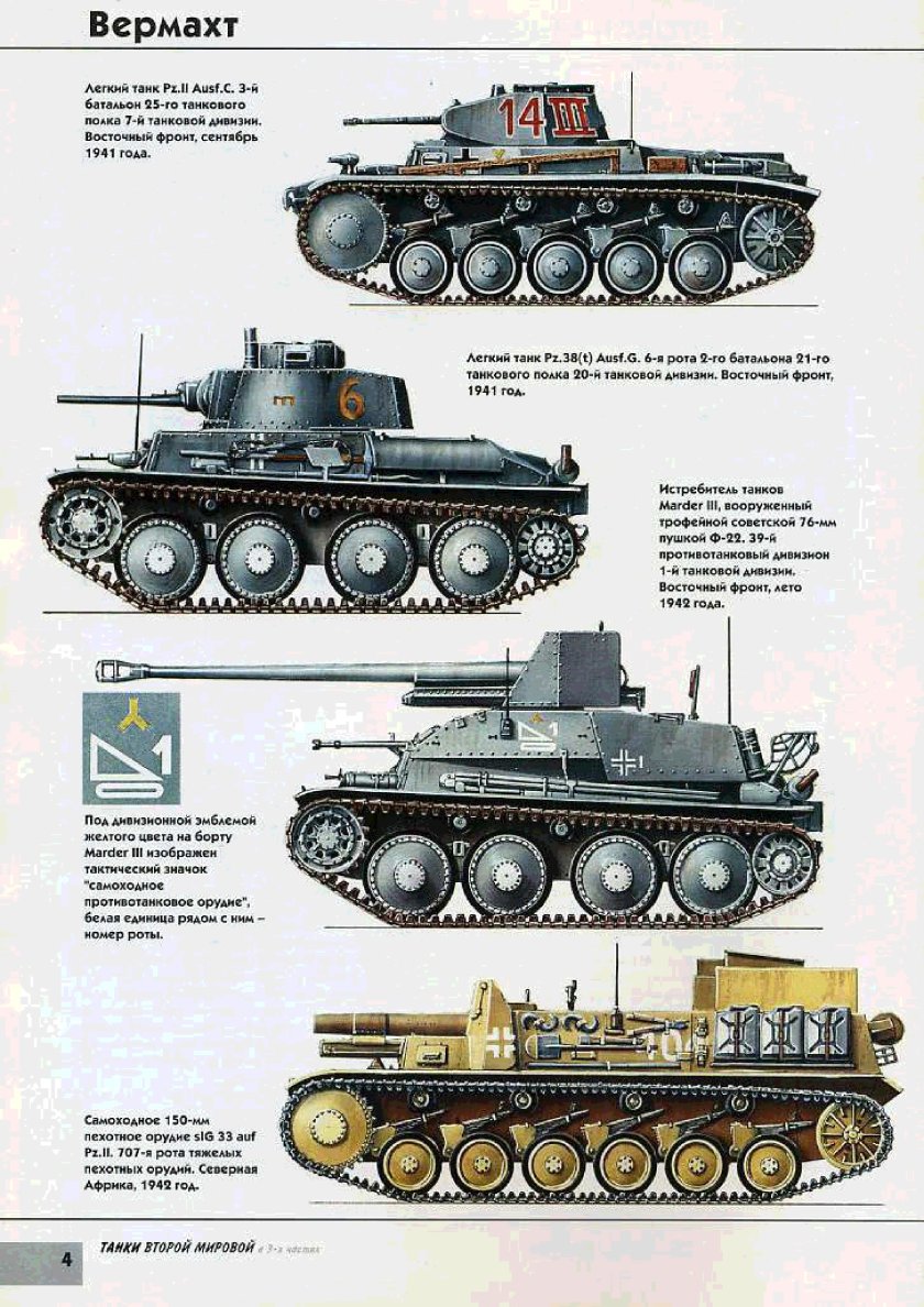 Танки вермахта второй мировой войны 1939-1945