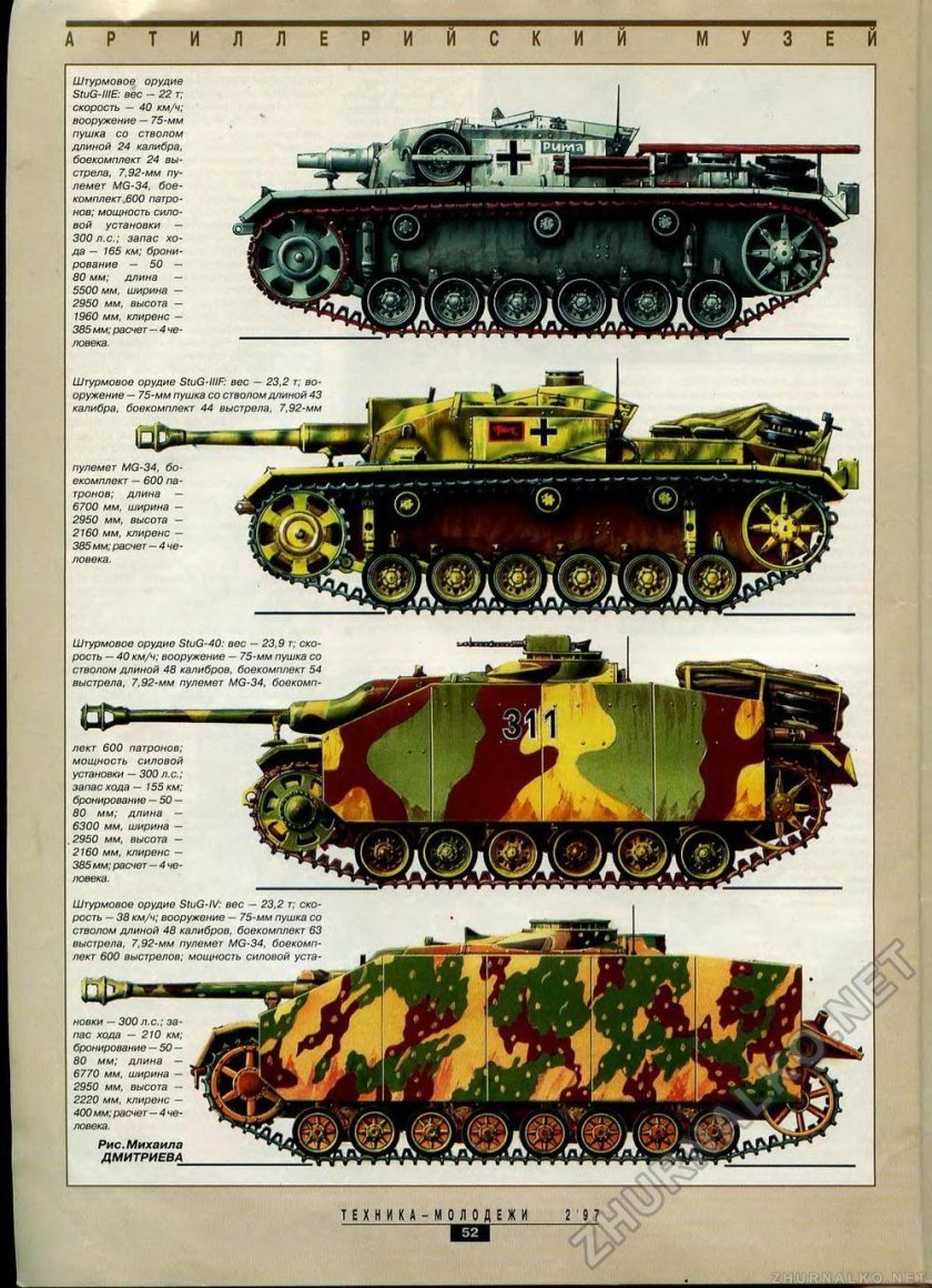 Танки Германии второй мировой войны 1939-1945
