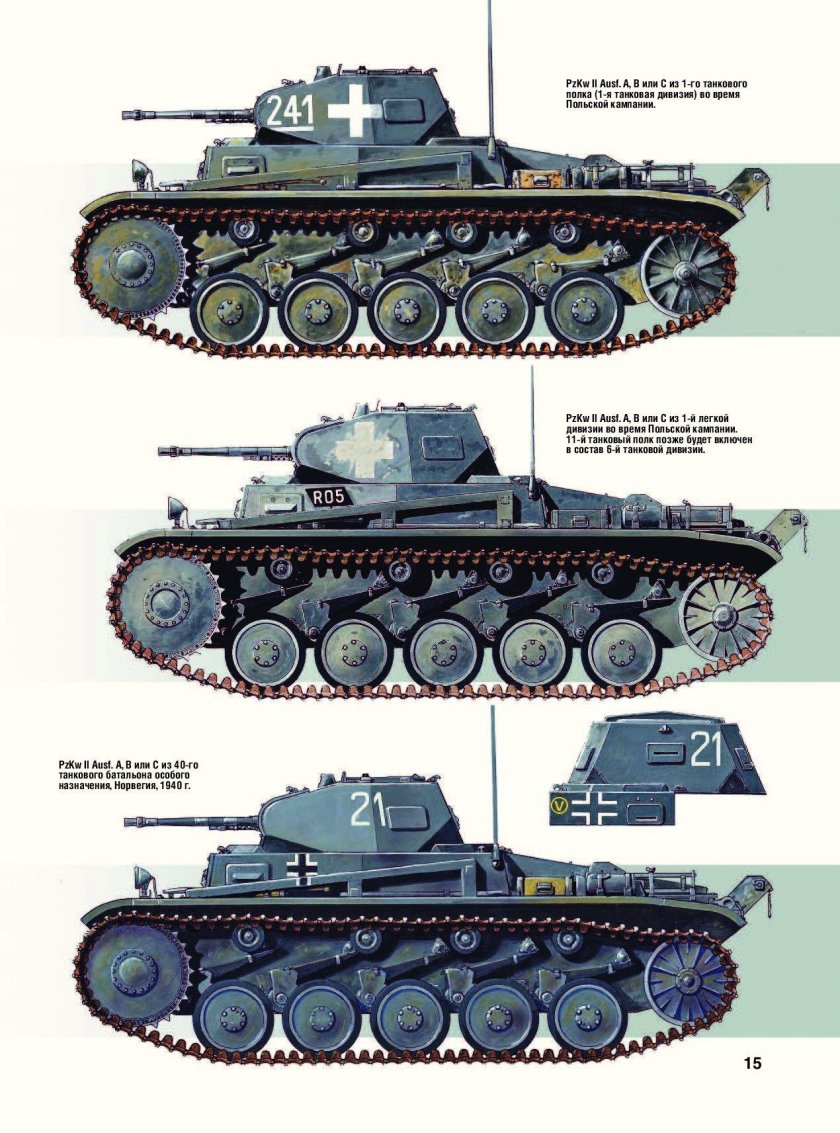Танки вермахта второй мировой войны 1939-1945