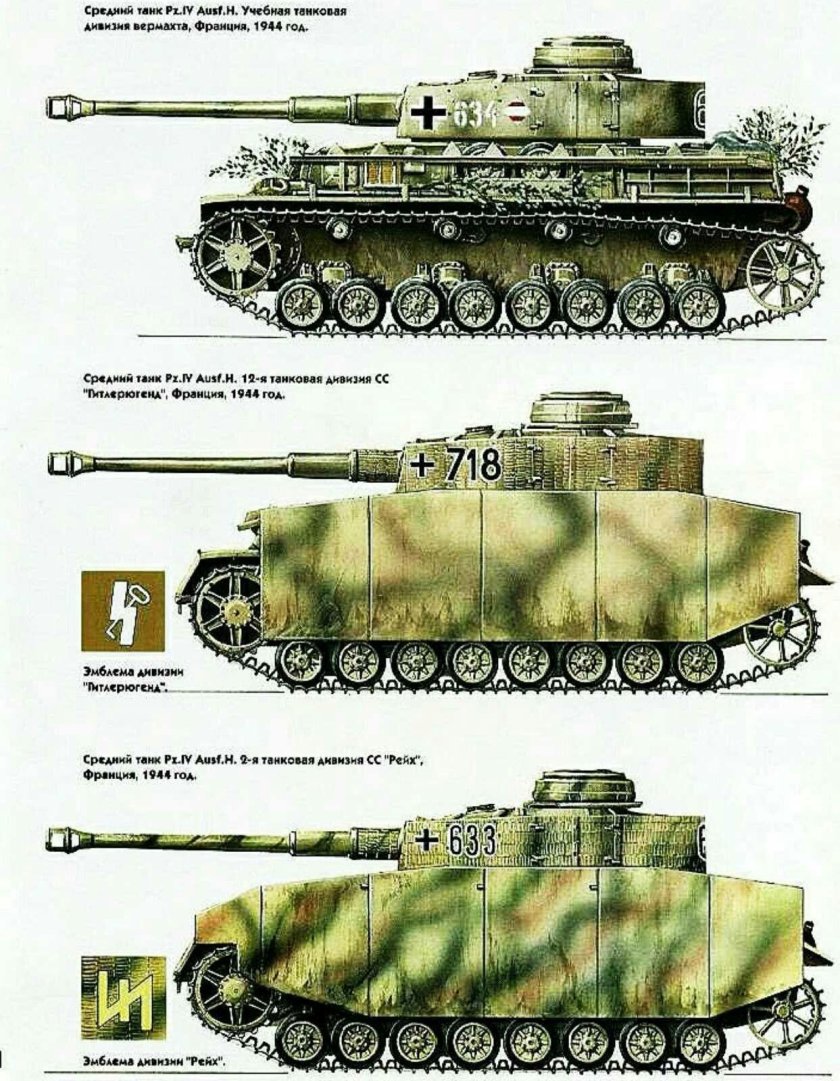 Танки второй мировой войны 1939-1945