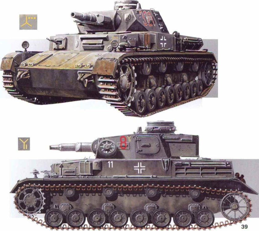 Танки Германии второй мировой войны 1939-1945