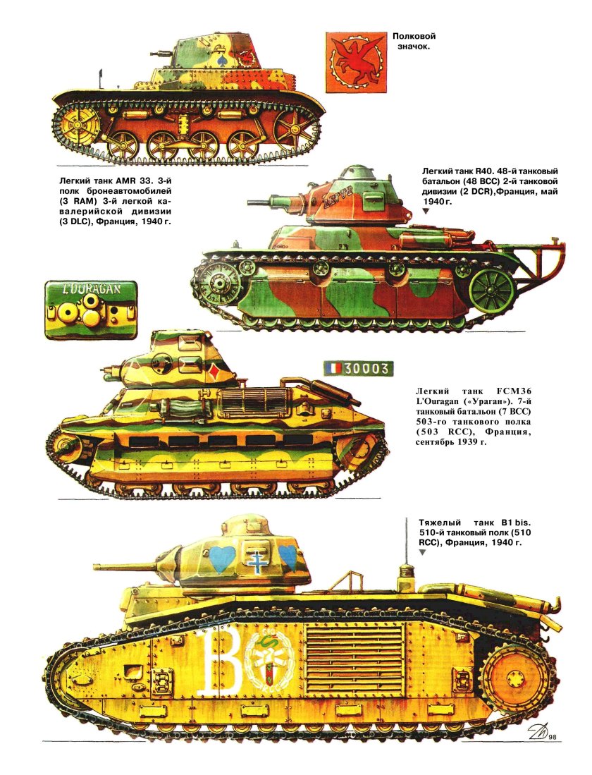 Танки Франции второй мировой войны 1939-1945