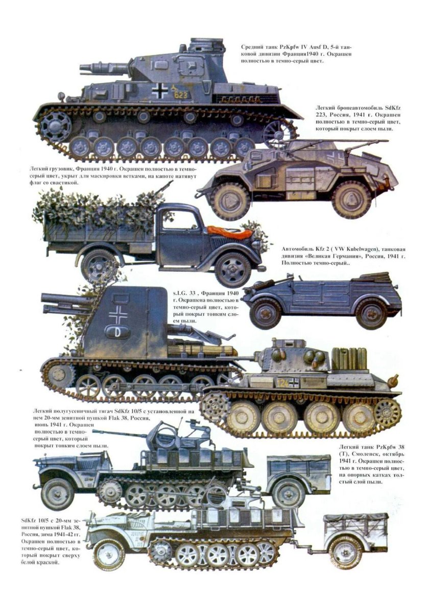 Итальянская бронетехника второй мировой войны
