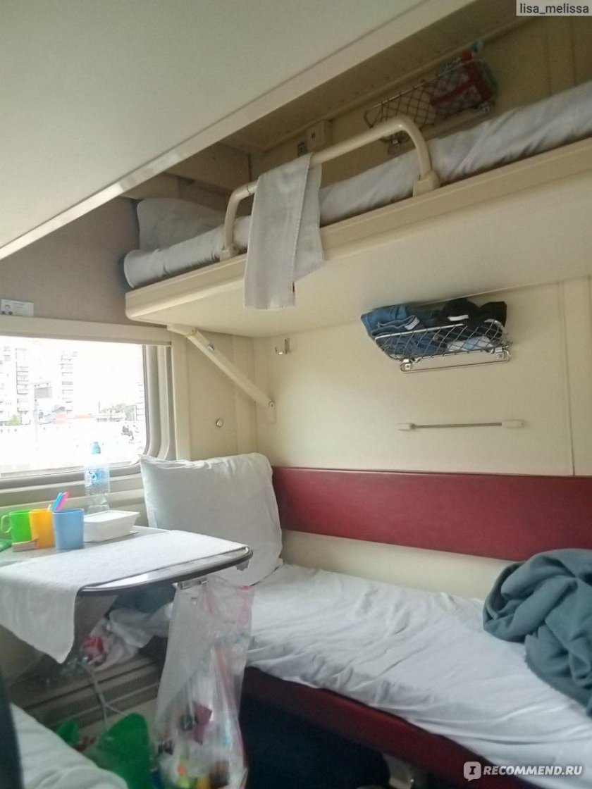 Москва кисловодск поезд