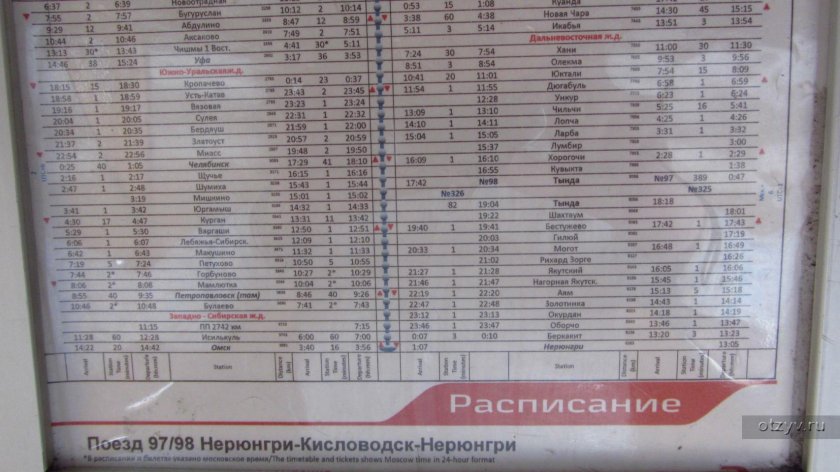 Расписание поезда 98