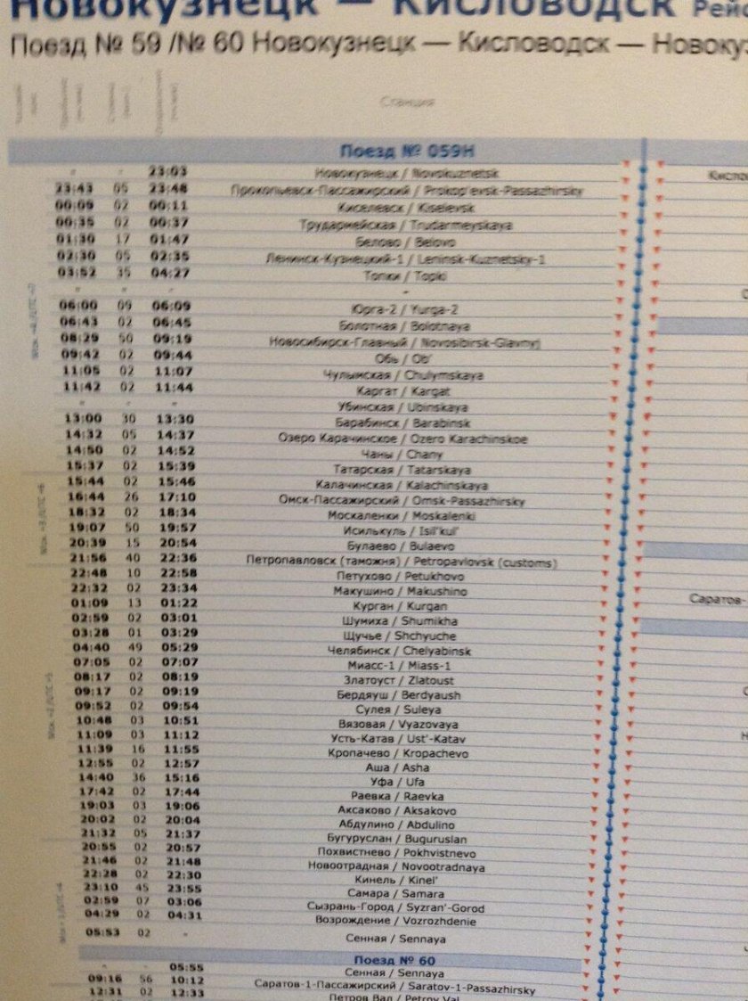 Новокузнецк-Кисловодск поезд маршрут