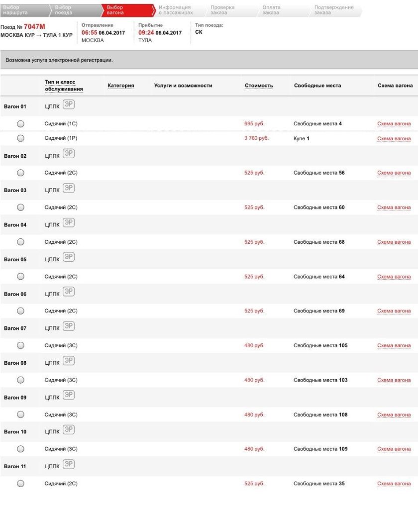 Поезд москва кисловодск расписание