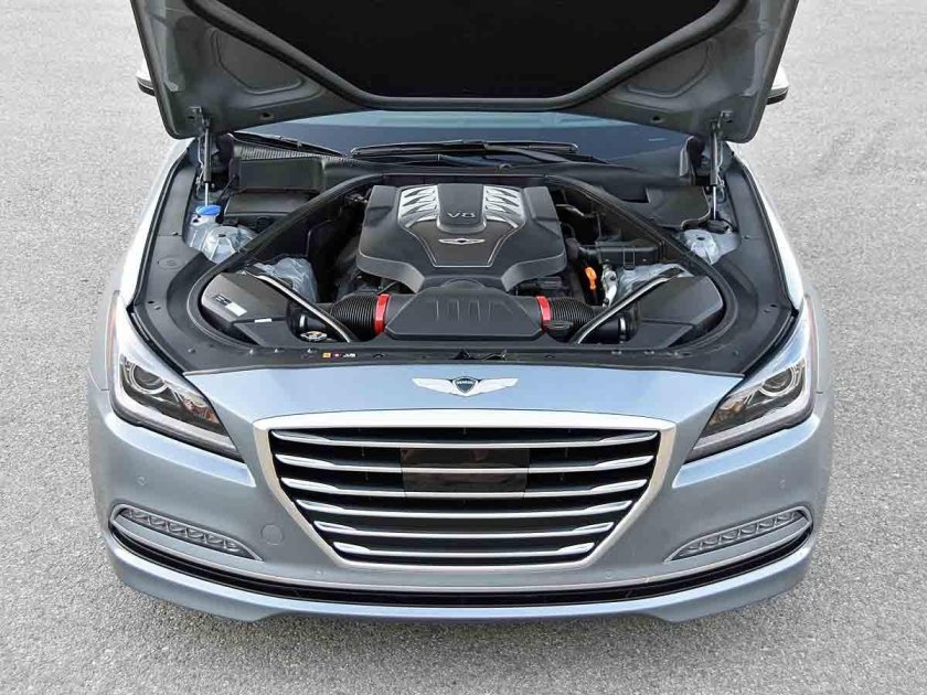 Genesis g80 двигатель