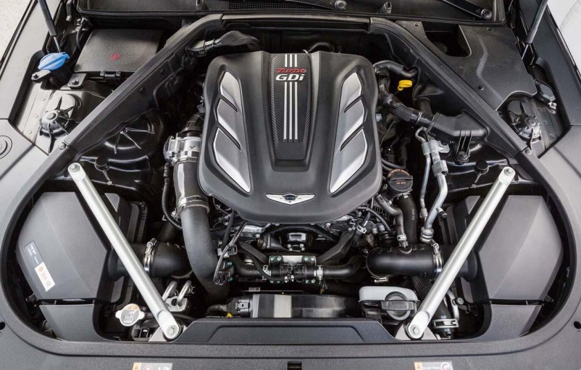 Genesis g80 двигатель