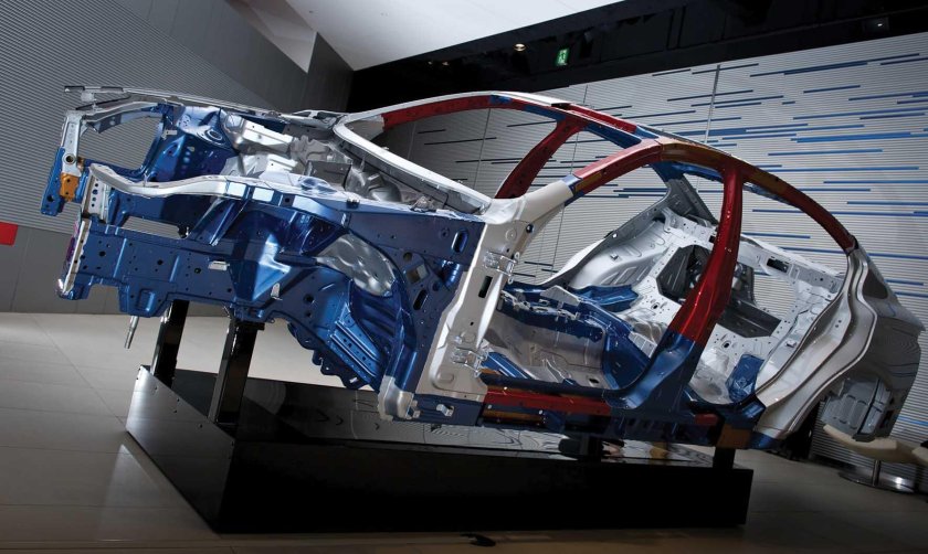 Кузов автомобиля