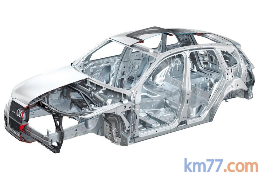 Кузов Ауди q5