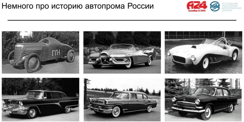 История отечественного автомобилестроения
