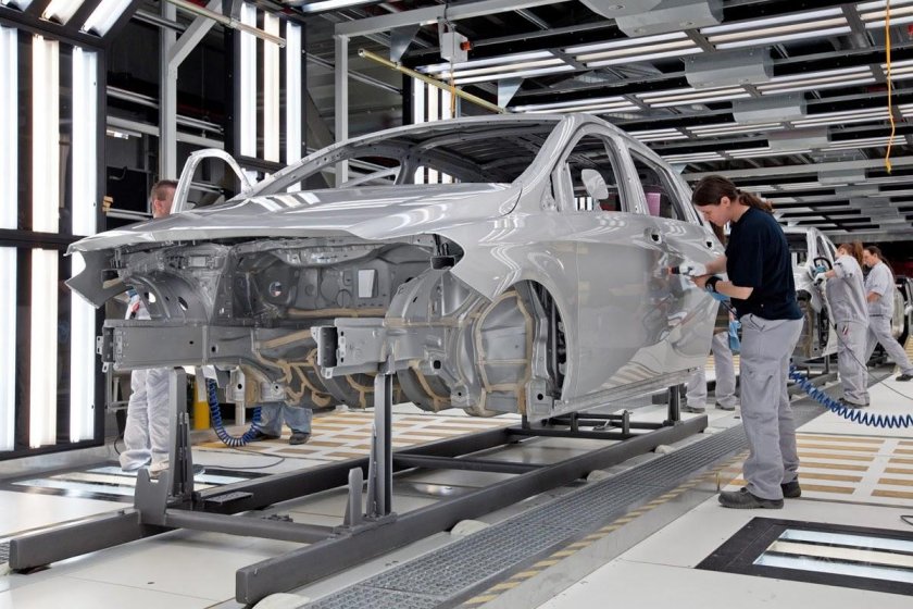 Автомобильная промышленность