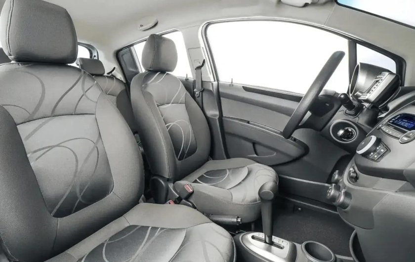 Равон р2 салон