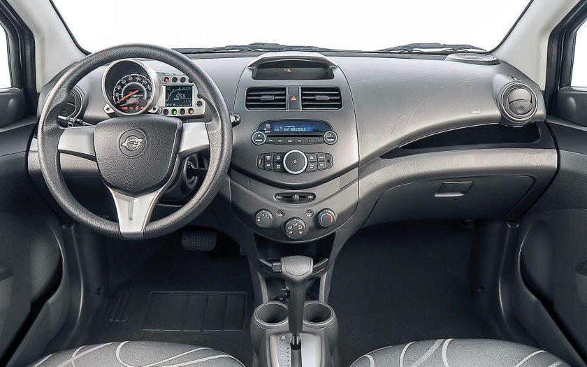 Равон р2 салон