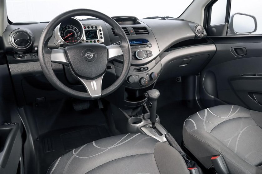 Машина Ravon r2