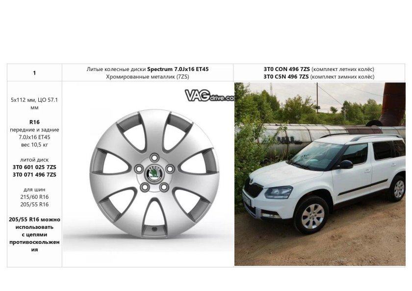Шкода Йети диски 16 параметры дисков
