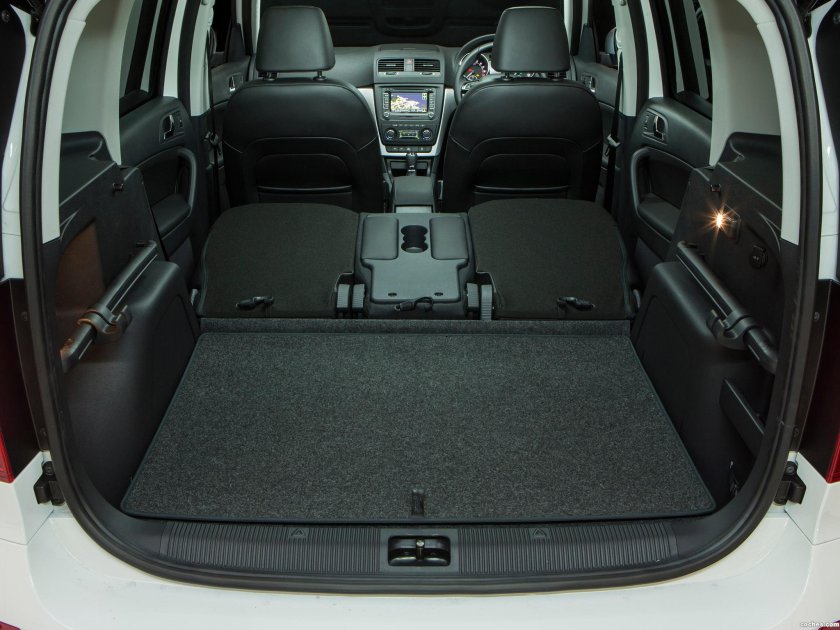 Škoda Yeti багажник