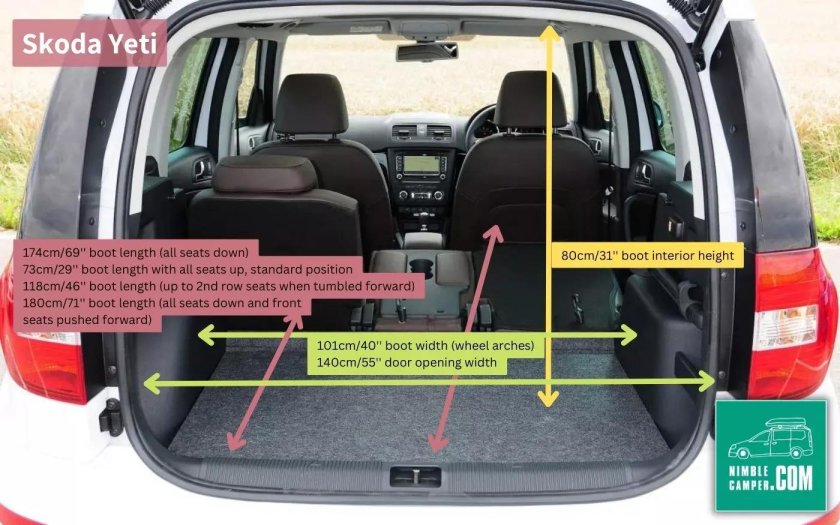 Шкода йети 2017 багажник