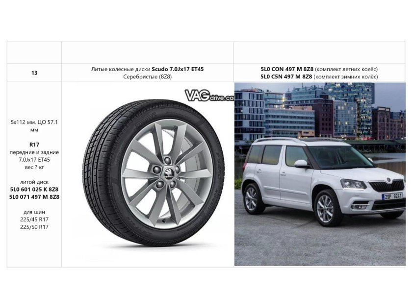 Шкода Йети диски 16 параметры дисков